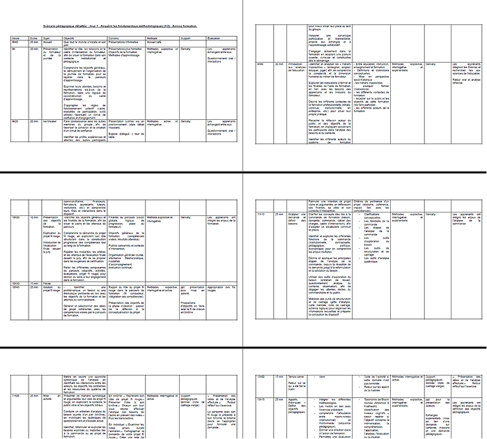Exemple de scénario pédagogique en format tableau