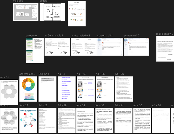 Escape game savoir-être